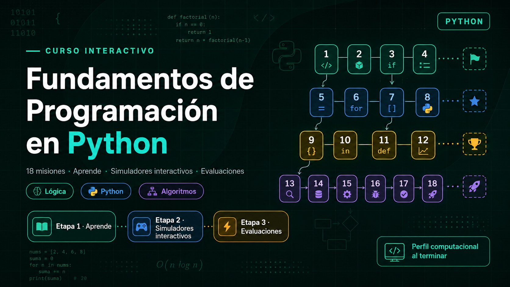 Fundamentos de Programación en Python
