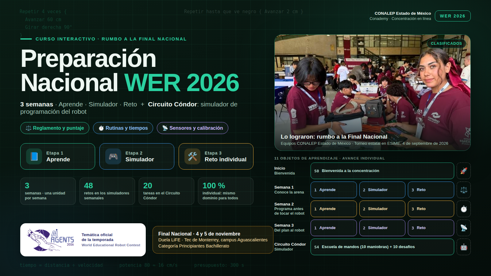  Preparation for World Educational Robot Contest (WER) Mexico 2026